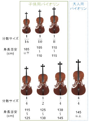violin_size_table